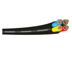 Multicore Cables